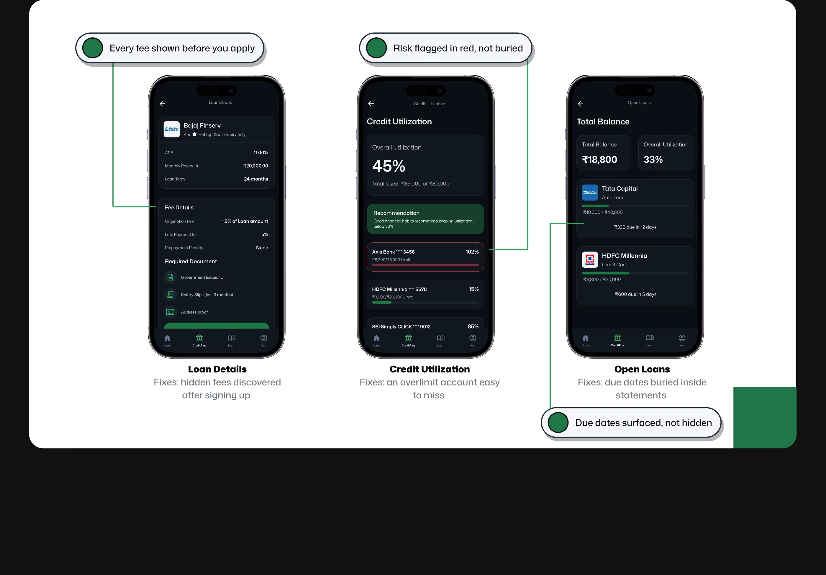 Dashboard Design